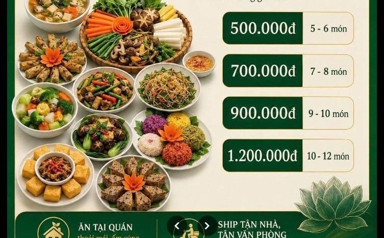 Mâm cỗ chay trọn tâm ngày lễ